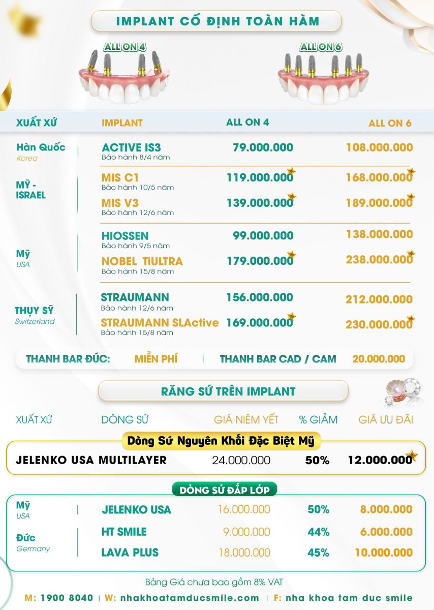 trồng răng implant toàn hàm