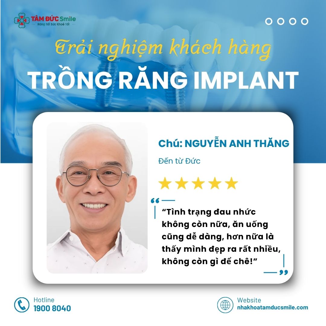 CHÚ: NGUYỄN ANH THĂNG