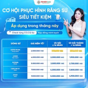 Bảng giá Bọc răng sứ thẩm mỹ